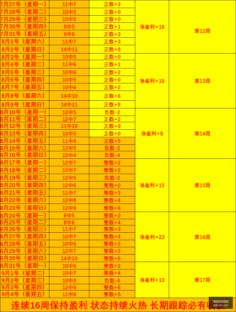 小米电竞新,品亮相,性能突破再,十大世界杯投注网站大全官网,十大世界杯投注网站大全App,十大世界杯投注网站大全下载,十大世界杯投注网站大全登录,十大世界杯投注网站大全平台